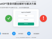 【2025最新】ChatGPT登录问题终极解决方案:8种常见错误一键修复