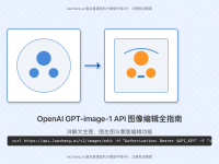 【2025年最新】GPT-image-1 API图像编辑全指南:蒙版处理与多图合成完全攻略