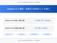 【2025年最新】Gemini 2.5 百万级Token上下文窗口详解:突破AI大模型理解极限