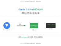 2025独家指南:深入解析Gemini 2.5 Pro 0506 API,通过laozhang.ai实现高效访问与成本优化