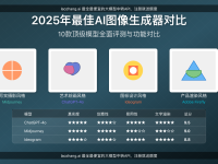 2025年最佳AI图像生成器排行榜:10款顶级模型全面测评