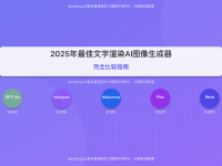 2025年最佳文字渲染AI图像生成器:完全比较指南