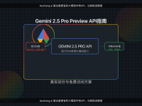 2025最新Gemini 2.5 Pro Preview API完全指南:定价、免费方案与中转服务