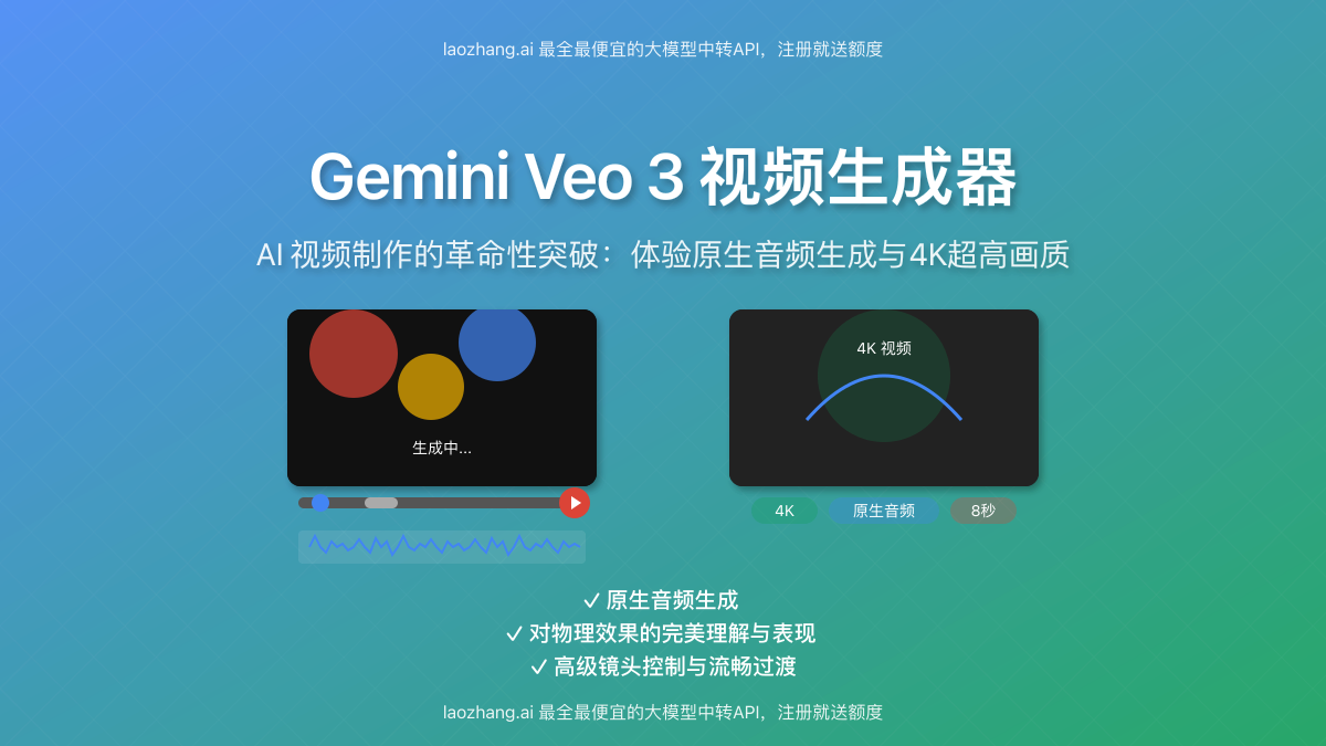Gemini Veo 3视频生成器封面图