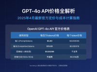 GPT-4o API价格全解析:2025年4月最新官方定价与使用成本计算指南