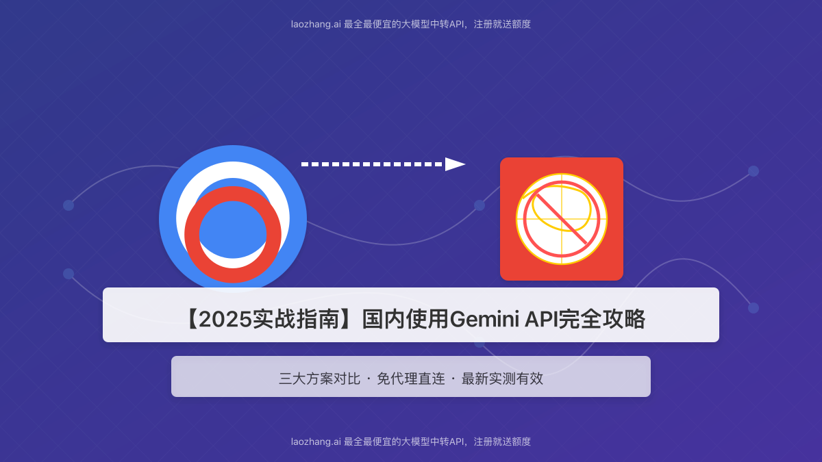 国内使用Gemini API全攻略封面图