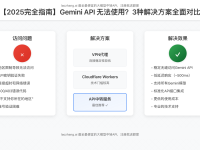 【2025完全指南】Gemini API 无法使用?3种稳定解决方案全面对比