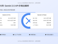2025年Gemini 2.5 API价格全解析:低成本接入高级AI的终极指南