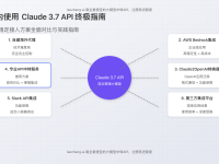 国内使用Claude 3.7 API终极指南:六种稳定接入方案详解