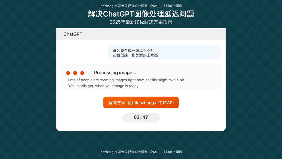 ChatGPT图像处理延迟问题的封面图,展示"Processing image"界面和计时器