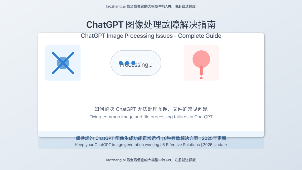 ChatGPT图像处理故障解决指南封面图