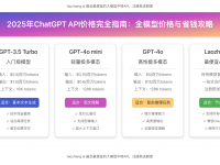2025年最新ChatGPT API定价详解:如何节省30%成本并提高使用效率