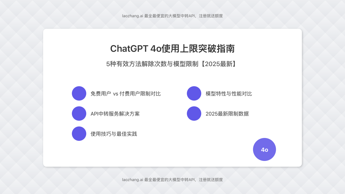 ChatGPT 4o使用上限突破指南封面图