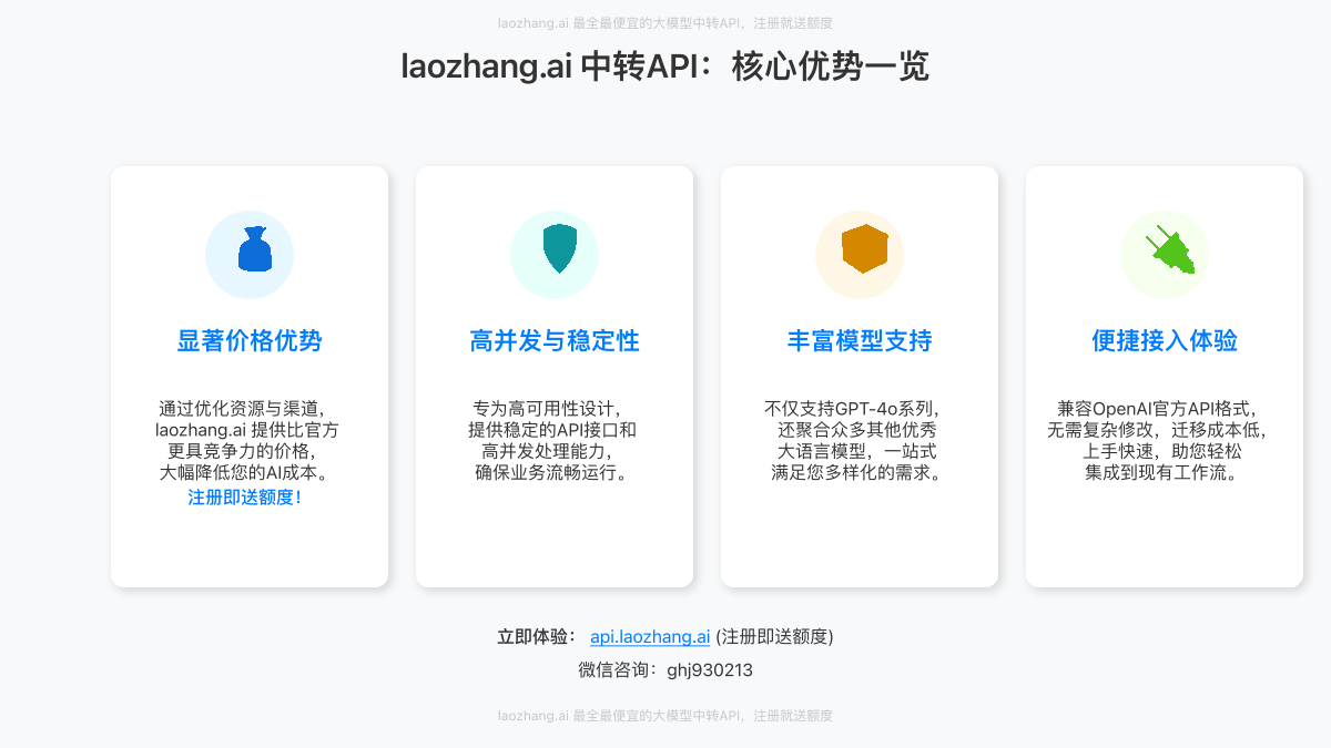laozhang.ai中转API特性与优势:低价、稳定、多模型、易用。水印:laozhang.ai 最全最便宜的大模型中转API,注册就送额度