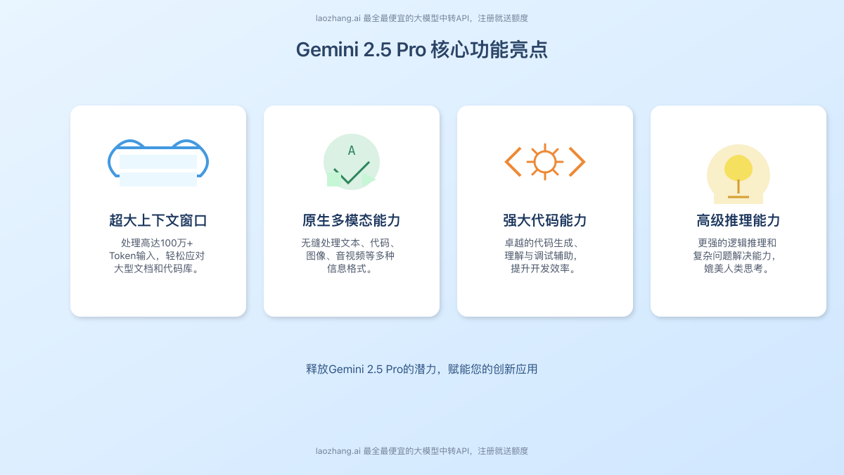 Gemini 2.5 Pro 核心功能亮点图