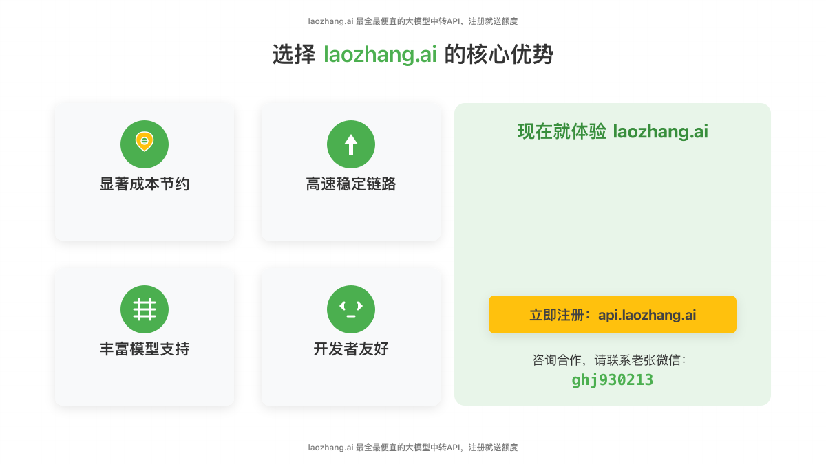 laozhang.ai 平台优势功能图:如价格优惠、速度优化、多模型支持、易用性等