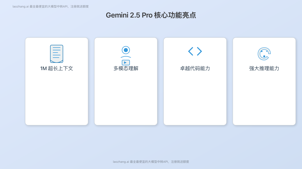 Gemini 2.5 Pro核心功能亮点图示