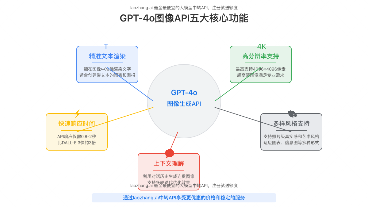 图片-004_features.png
