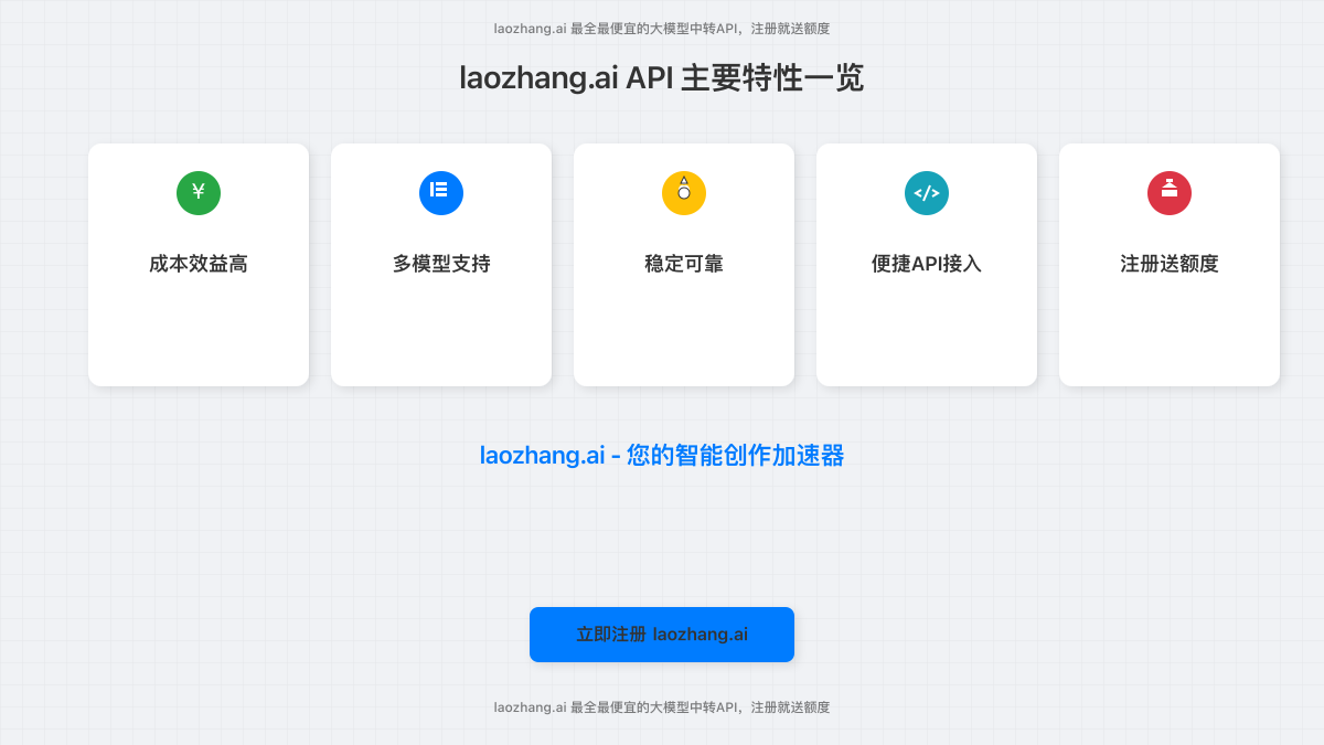 laozhang.ai API 主要特性图