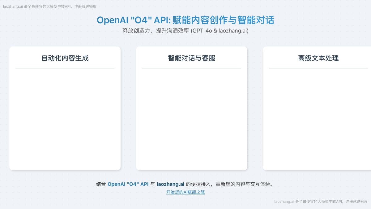 OpenAI O4 API赋能内容创作与智能对话