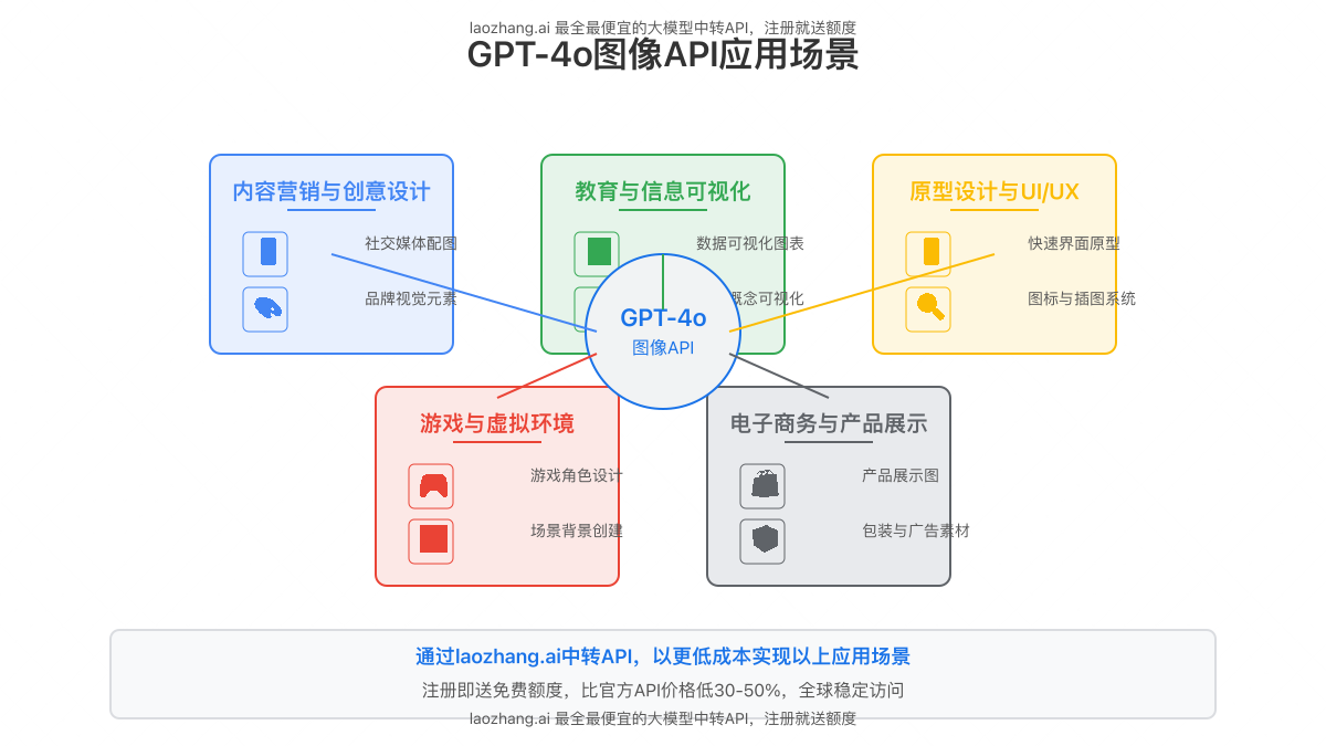 图片-005_applications.png