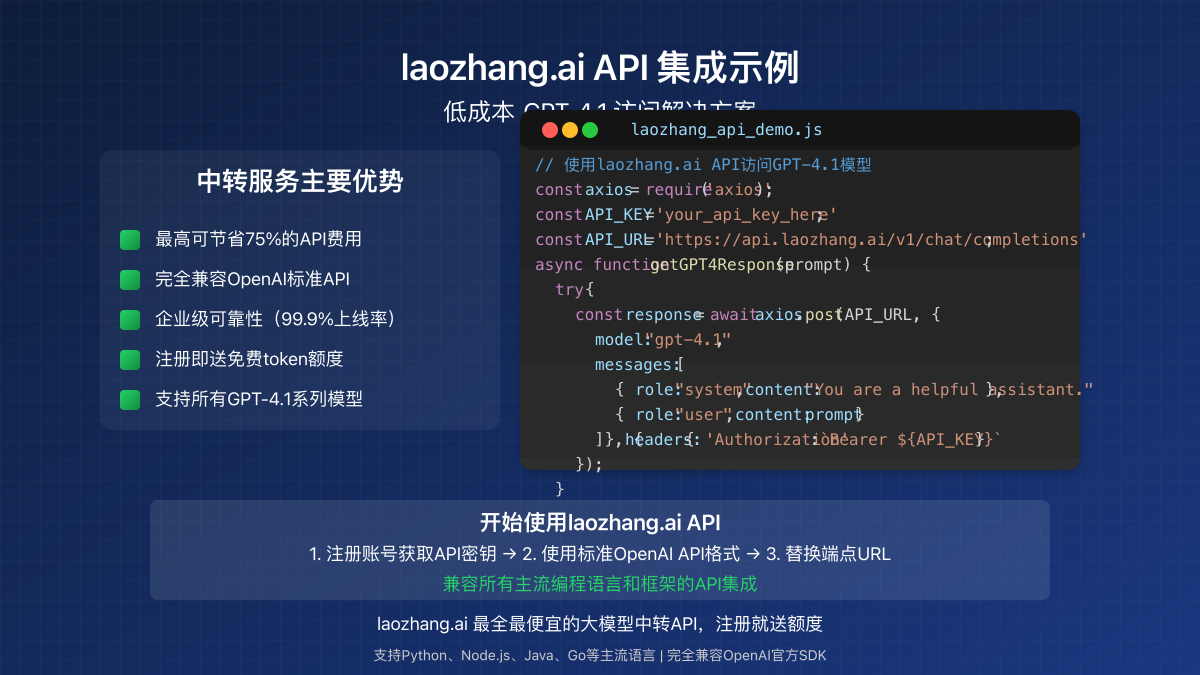 laozhang.ai API集成示例与代码片段
