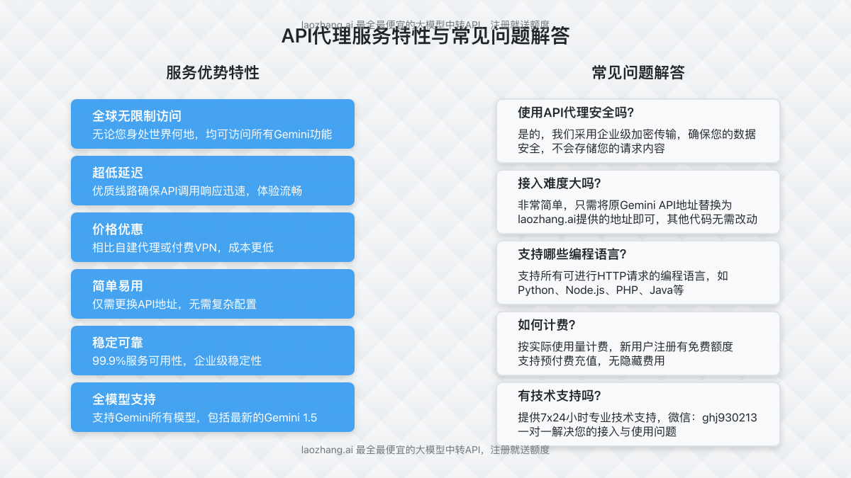 API代理服务特性与常见问题解答