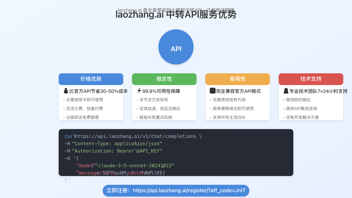laozhang.ai中转服务优势图