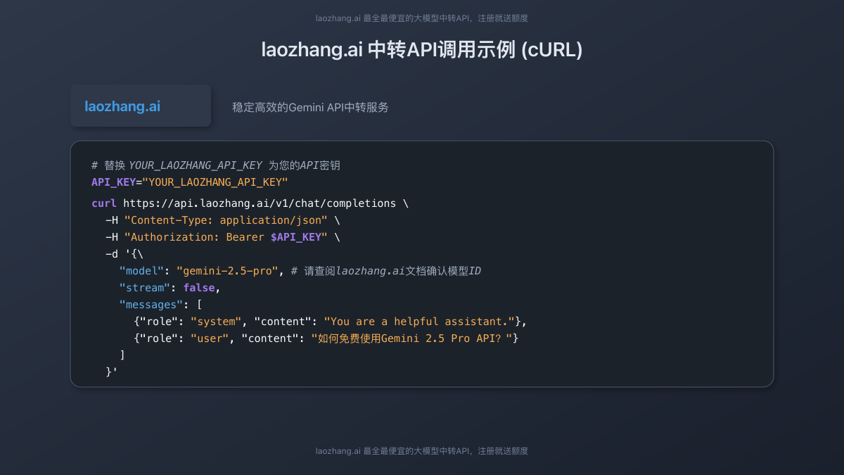 laozhang.ai 中转API调用示例图