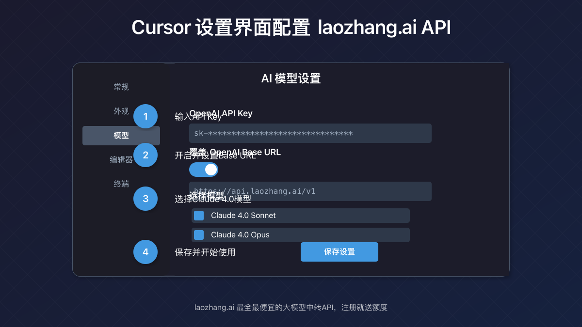 Cursor中配置laozhang.ai API的界面