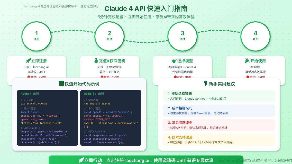 图片-005_quickstart.png