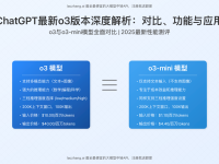 ChatGPT最新o3版本深度解析:性能、价格与应用场景完全对比指南