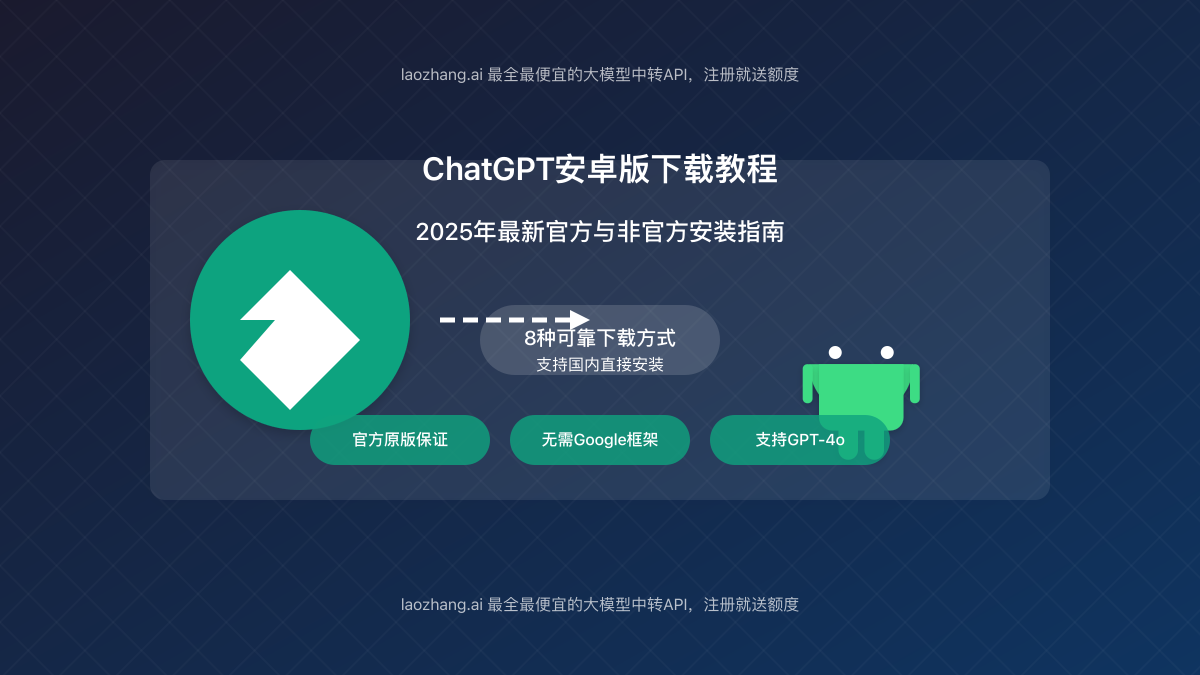 ChatGPT安卓版下载教程封面图