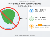 2025最新解决Gemini不支持所在地区问题的8种有效方法【实战指南】