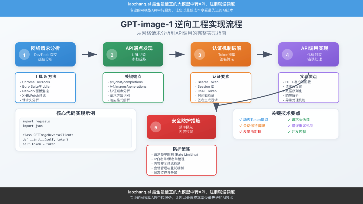 图片-003_workflow.png