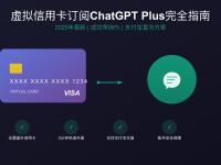 虚拟信用卡订阅ChatGPT Plus完全指南:2025年最新方案