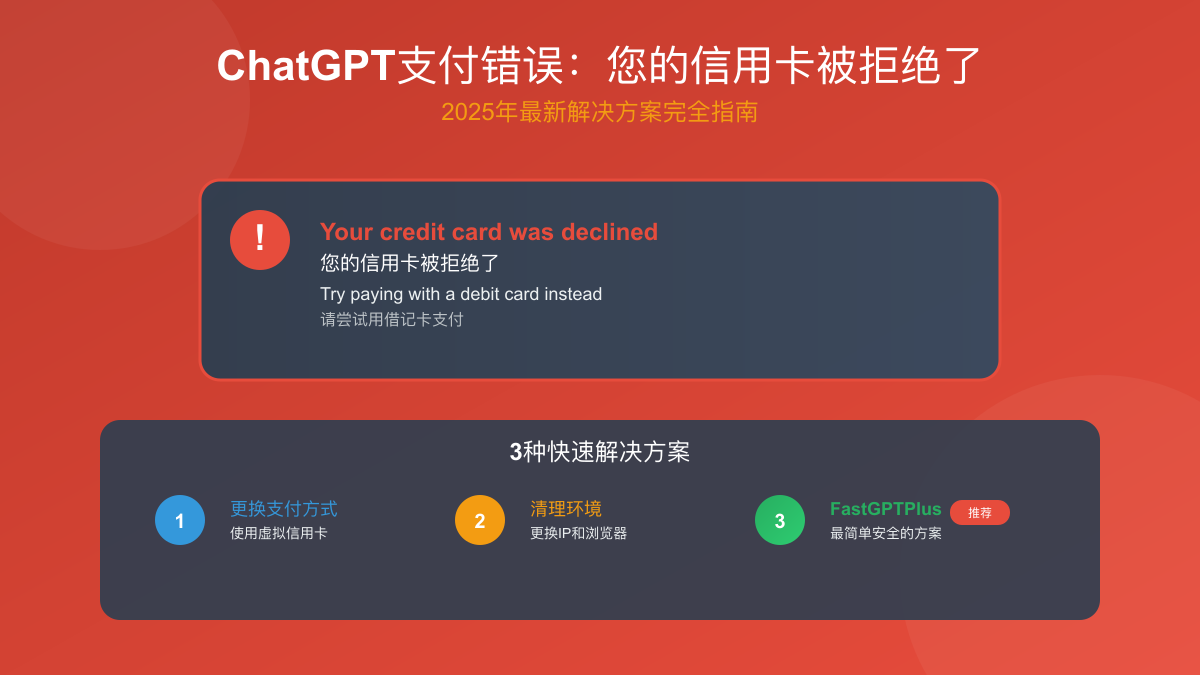 ChatGPT支付错误您的信用卡被拒绝了解决方案