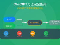 ChatGPT充值完全指南:2025年支付宝/微信充值最新方法