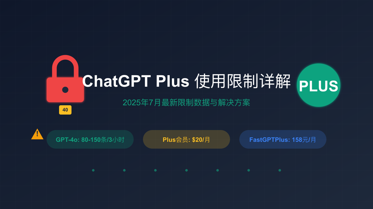 ChatGPT Plus使用限制详解2025