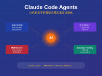 Claude Code Agents完整指南：从AI助手到智能代理的革命性进化2025