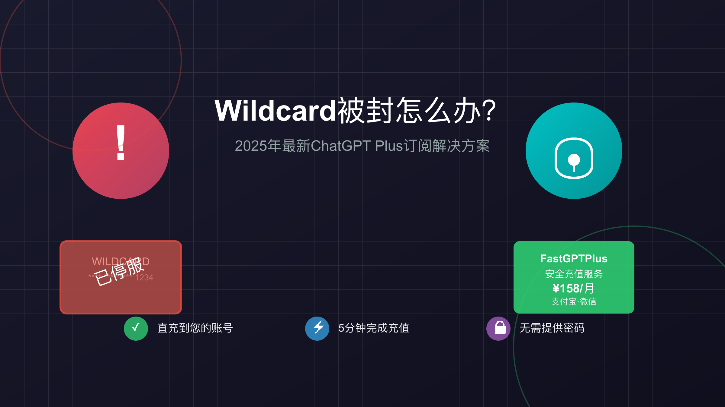Wildcard被封后的ChatGPT Plus订阅解决方案