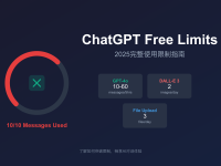 ChatGPT免费版限制详解:2025年最新使用额度与突破方法