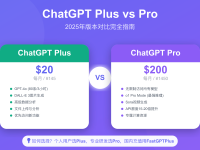 ChatGPT Plus和Pro的区别:2025年最全对比指南(价格、功能、使用场景)