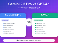 Gemini 2.5 Pro vs GPT-4.1:2025年最强AI模型技术对决(深度评测)