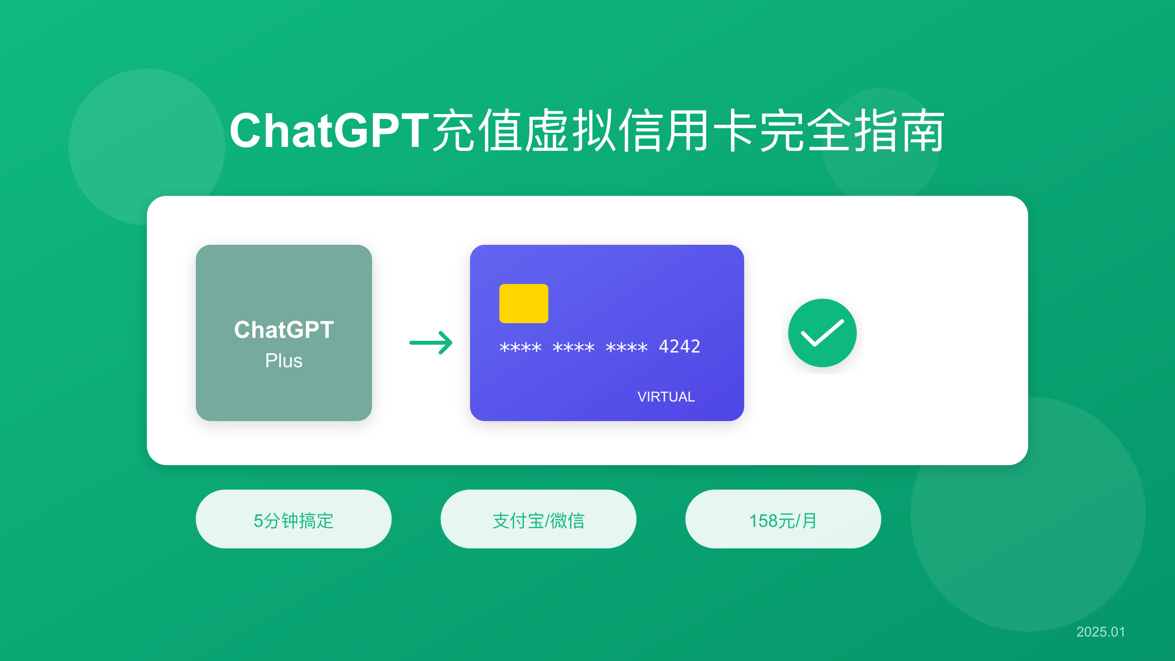 ChatGPT充值虚拟信用卡完全指南封面图