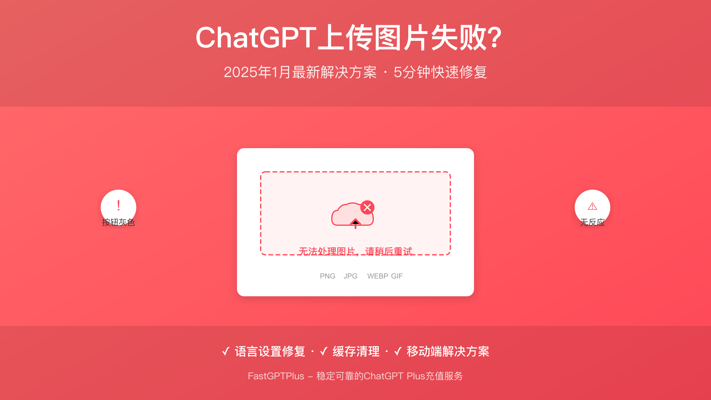 ChatGPT图片上传失败解决方案封面图