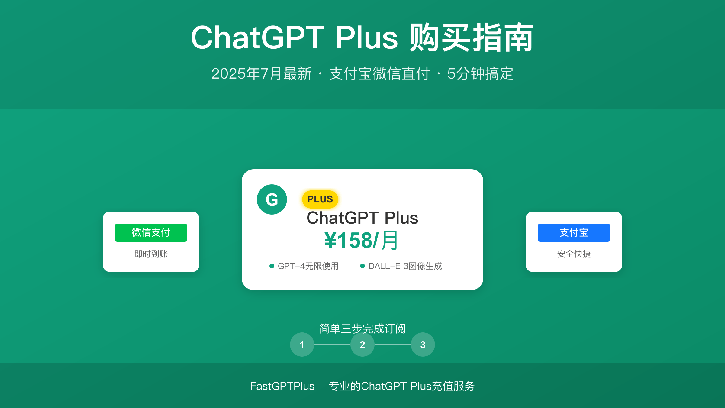 ChatGPT Plus购买指南2025年7月最新