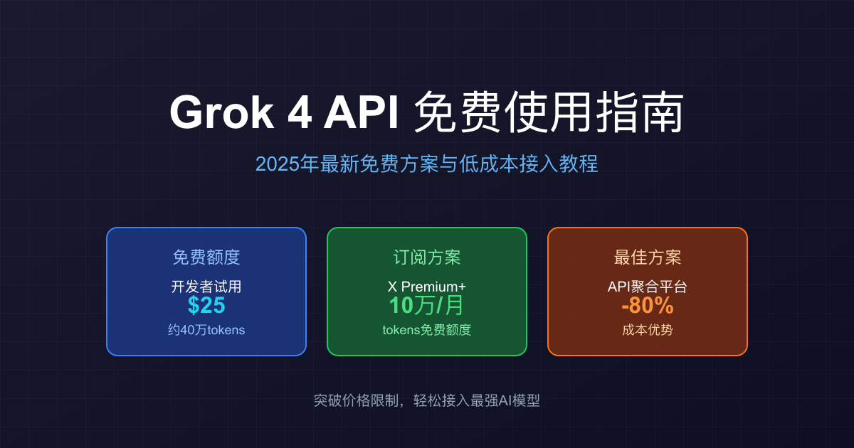 Grok 4 API免费使用指南 - 2025年最新方案与教程