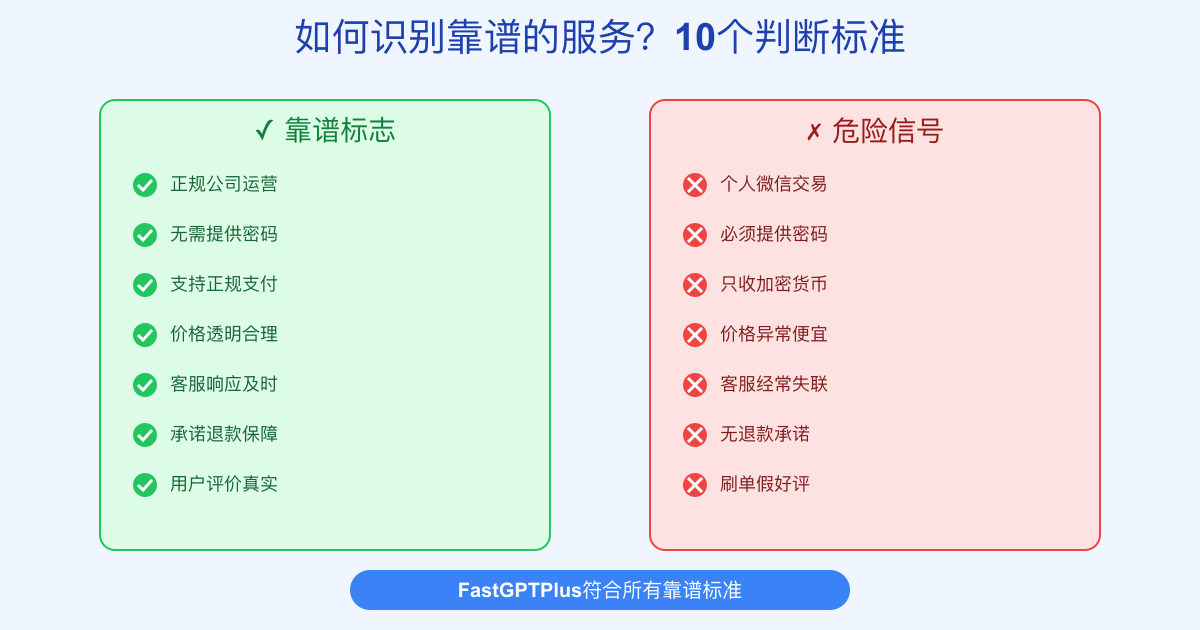 识别靠谱服务的10个标准