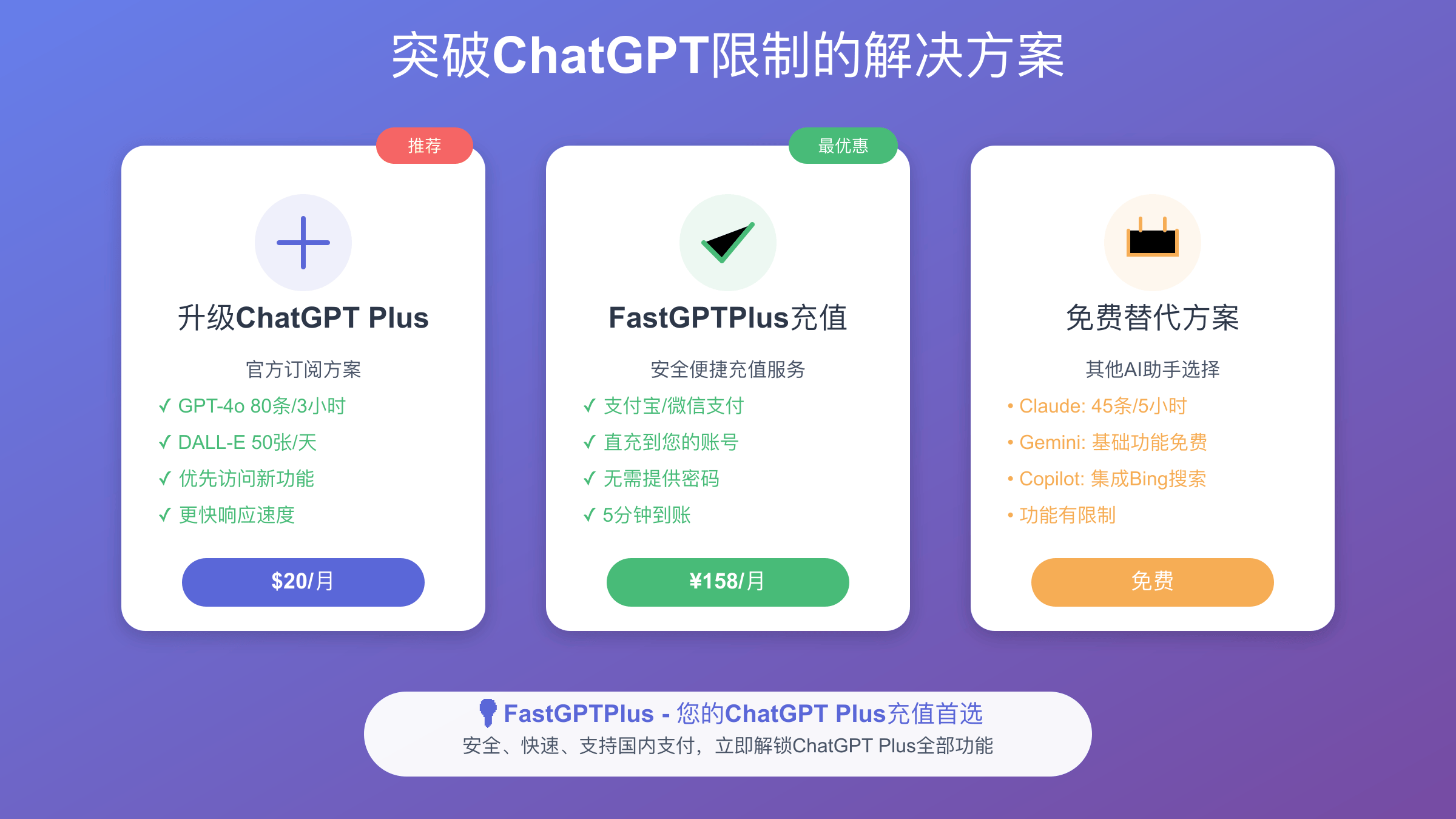 突破ChatGPT限制的解决方案对比